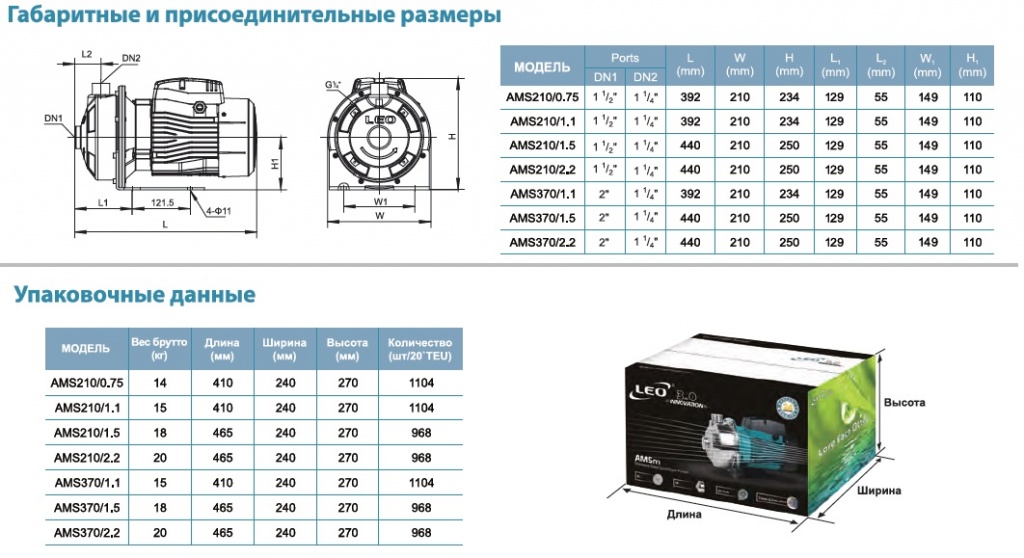 Габариты AMS210-0.75, AMSm210-1.1(2.2).jpg